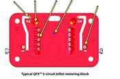 3-Circuit