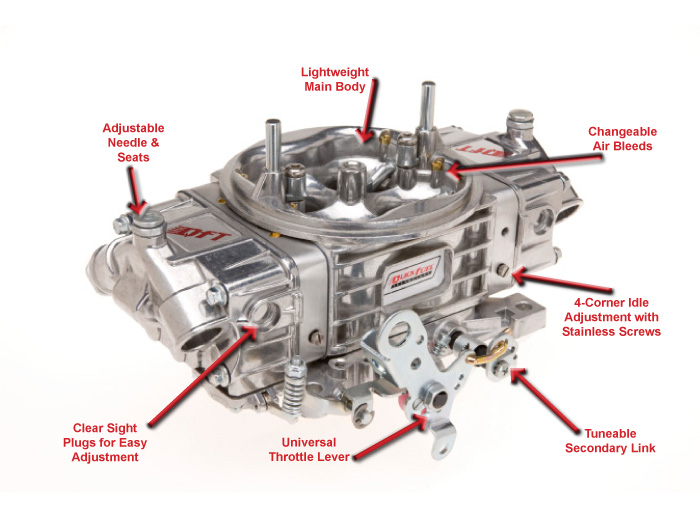 Quick Fuel Technology P-750-CT 750CFM Circle Track Carburetor